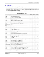 Preview for 805 page of Foundry Networks FastIron Edge Switch X424 Manual