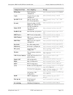 Preview for 15 page of Foundry Networks NetIron M2404C User Manual