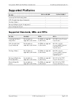 Preview for 54 page of Foundry Networks NetIron M2404C User Manual