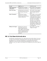 Preview for 146 page of Foundry Networks NetIron M2404C User Manual