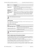 Preview for 188 page of Foundry Networks NetIron M2404C User Manual