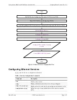 Preview for 362 page of Foundry Networks NetIron M2404C User Manual