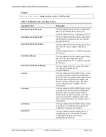 Preview for 396 page of Foundry Networks NetIron M2404C User Manual