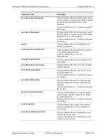 Preview for 398 page of Foundry Networks NetIron M2404C User Manual