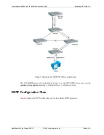 Preview for 471 page of Foundry Networks NetIron M2404C User Manual