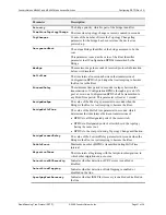 Preview for 483 page of Foundry Networks NetIron M2404C User Manual