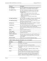 Preview for 538 page of Foundry Networks NetIron M2404C User Manual