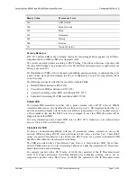 Preview for 620 page of Foundry Networks NetIron M2404C User Manual