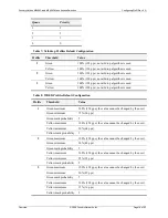 Preview for 627 page of Foundry Networks NetIron M2404C User Manual