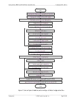 Preview for 709 page of Foundry Networks NetIron M2404C User Manual