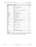 Preview for 791 page of Foundry Networks NetIron M2404C User Manual