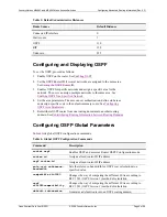 Preview for 876 page of Foundry Networks NetIron M2404C User Manual