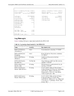 Preview for 1014 page of Foundry Networks NetIron M2404C User Manual