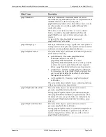 Preview for 1098 page of Foundry Networks NetIron M2404C User Manual