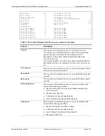 Preview for 1134 page of Foundry Networks NetIron M2404C User Manual