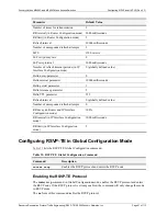 Preview for 1310 page of Foundry Networks NetIron M2404C User Manual