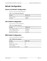 Preview for 1400 page of Foundry Networks NetIron M2404C User Manual