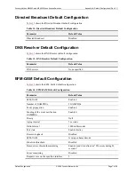 Preview for 1404 page of Foundry Networks NetIron M2404C User Manual