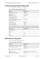 Preview for 1413 page of Foundry Networks NetIron M2404C User Manual