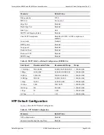 Preview for 1417 page of Foundry Networks NetIron M2404C User Manual