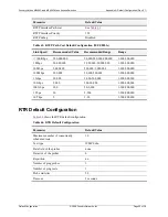 Preview for 1427 page of Foundry Networks NetIron M2404C User Manual