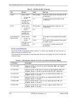 Preview for 30 page of Foundry Networks NetIron MLX-16 Installation And Configuration Manual