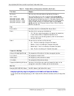 Preview for 110 page of Foundry Networks NetIron MLX-16 Installation And Configuration Manual