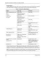 Preview for 210 page of Foundry Networks Switch and Router Installation And Configuration Manual