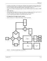 Preview for 445 page of Foundry Networks Switch and Router Installation And Configuration Manual