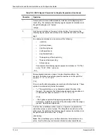 Preview for 736 page of Foundry Networks Switch and Router Installation And Configuration Manual