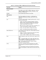 Preview for 849 page of Foundry Networks Switch and Router Installation And Configuration Manual