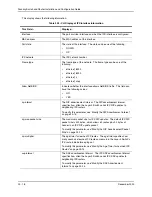 Preview for 892 page of Foundry Networks Switch and Router Installation And Configuration Manual