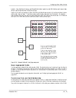 Preview for 933 page of Foundry Networks Switch and Router Installation And Configuration Manual