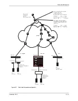 Preview for 987 page of Foundry Networks Switch and Router Installation And Configuration Manual