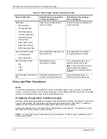 Preview for 1008 page of Foundry Networks Switch and Router Installation And Configuration Manual