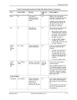 Preview for 61 page of Foundry FastIron SuperX Hardware Installation Manual