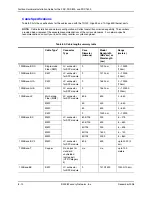 Preview for 160 page of Foundry FastIron SuperX Hardware Installation Manual