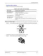 Preview for 165 page of Foundry FastIron SuperX Hardware Installation Manual