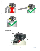 Preview for 5 page of Fountain Softeners INO20 Service Manual