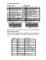 Preview for 2 page of Founten FS-STAT-32AC Installation Manual