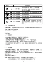 Предварительный просмотр 26 страницы Four E's Scientific Ironman III Operating Instructions Manual