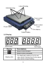 Preview for 6 page of Four E's Scientific MI0103002 Operating Instructions Manual