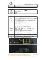 Предварительный просмотр 10 страницы Four-Faith F-DPU100 User Manual