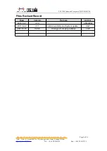 Preview for 2 page of Four-Faith F-IPC100 User Manual