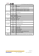 Preview for 12 page of Four-Faith F-IPC100 User Manual