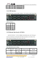 Preview for 17 page of Four-Faith F-IPC100 User Manual