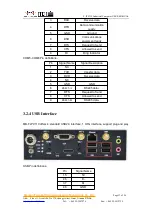 Предварительный просмотр 17 страницы Four-Faith F-IPC110 User Manual