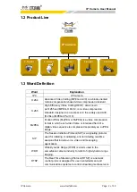 Preview for 8 page of Four-Faith F-SC241 User Manual