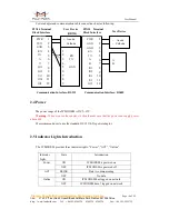 Preview for 14 page of Four-Faith F2114 User Manual