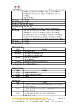 Preview for 11 page of Four-Faith F3946-FL/FL User Manual